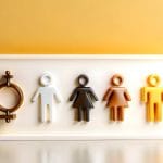 how many genders are there